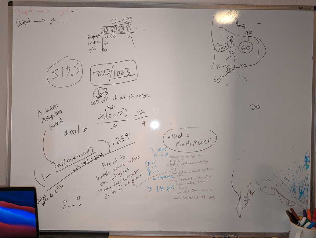 Messy whiteboard for figuring out conversion math